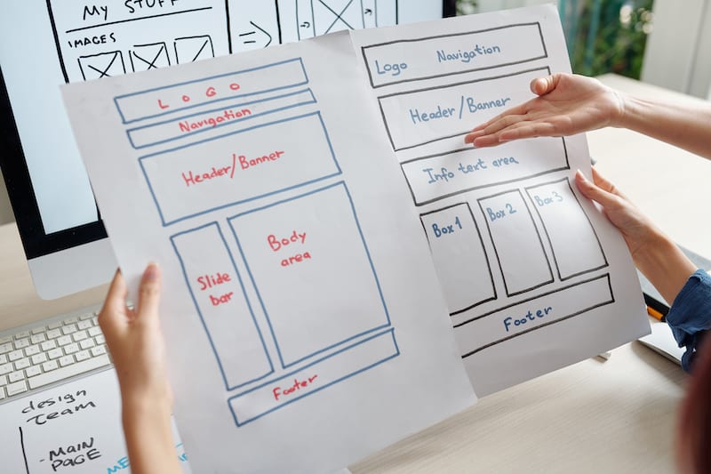 what is responsive web design